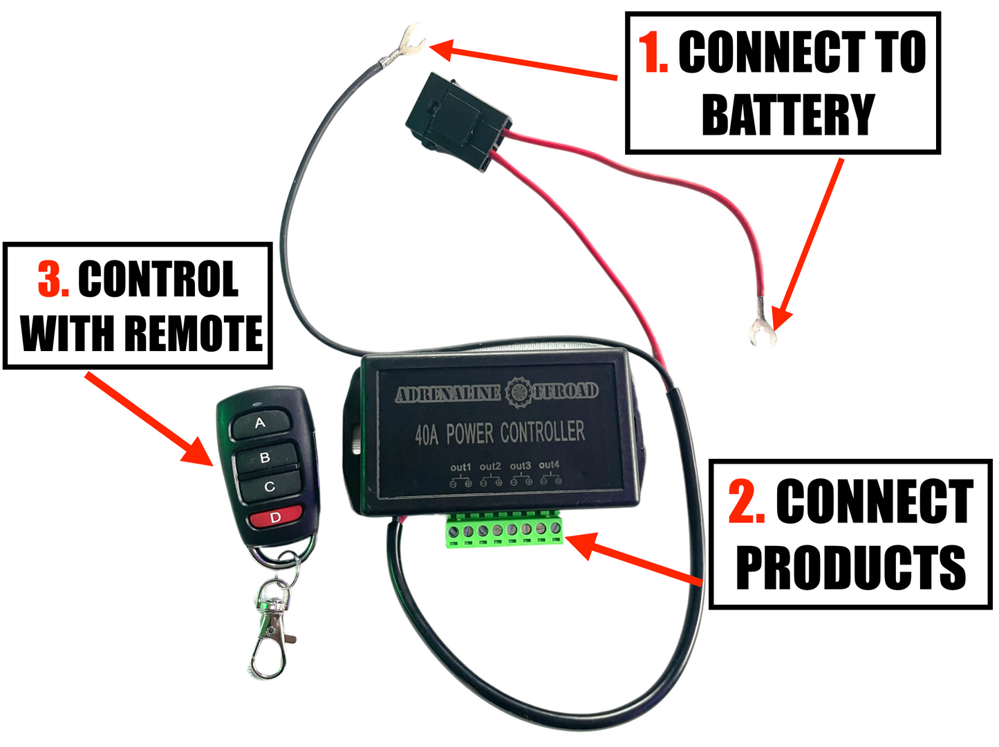 Multi Product Controller - Adrenaline Offroad Outfitters