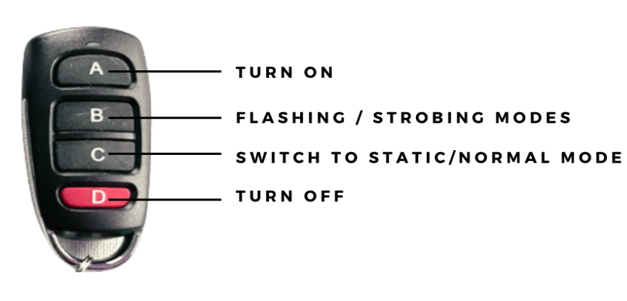 Multi Product Controller